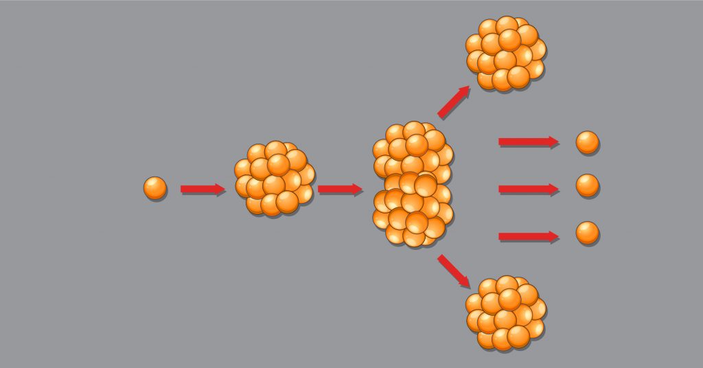 ion exchange resin regeneration calculation